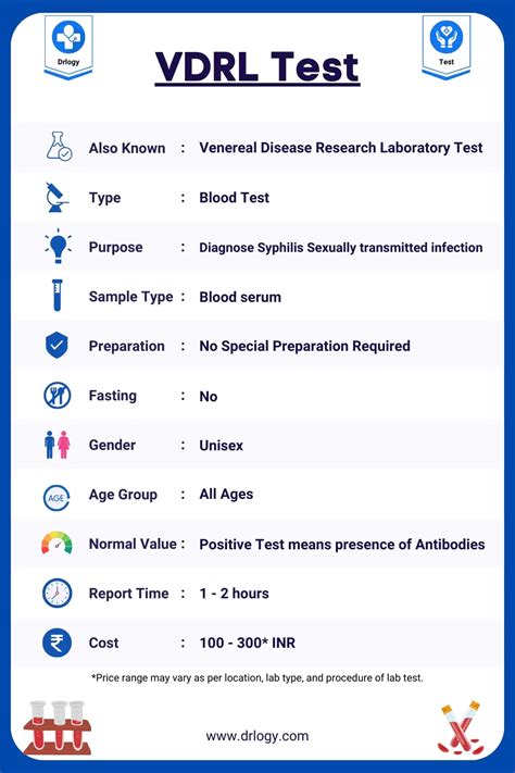 vdrl blood test bottle|normal vdrl test results.